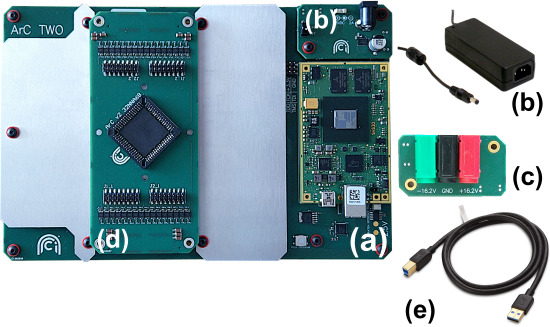 ArC TWO and standard accessories